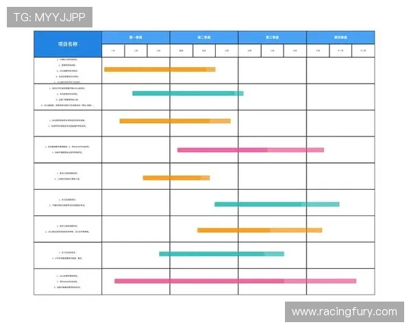 高精度同步协议在本季度落地 解决了多机位信号采集的时间轴偏差